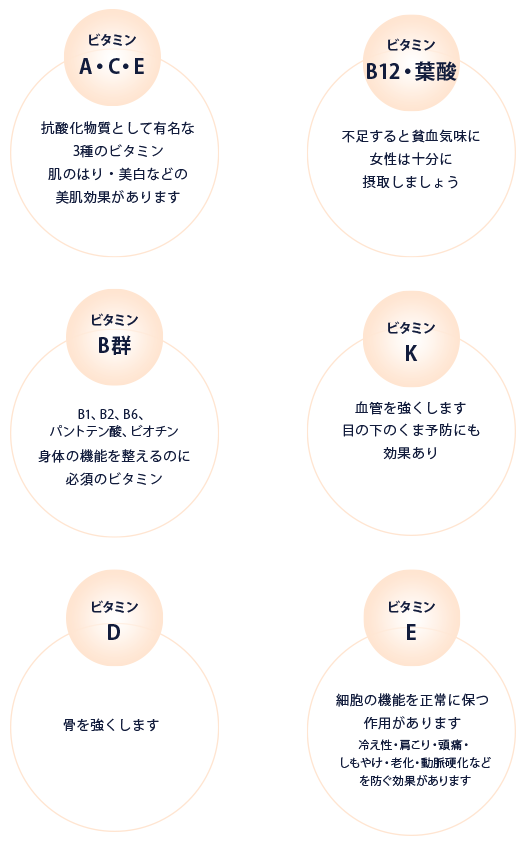 水戸で安心 安全なレーザー医療脱毛 あかつか慶友メディカルクリニック